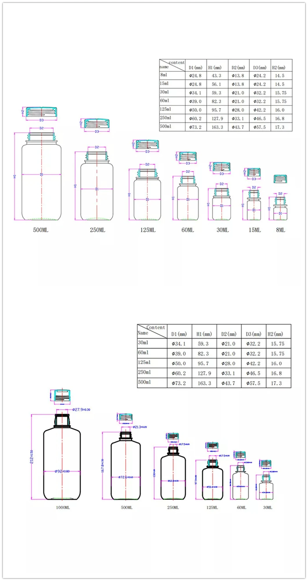 Natural Cylindrical Packaging Chemical Container HDPE Wide Mouthed Lab Reagent Plastic Bottle